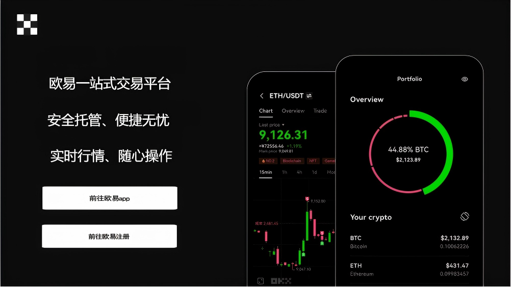热币交易所平台展示图